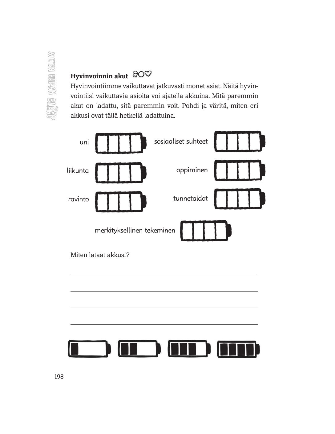 Kaikki järjestyy - opas omaan mieleesi - Image 3